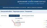 Моніторинг стану запуску звітності за формою 5-ГР в електронному кабінеті